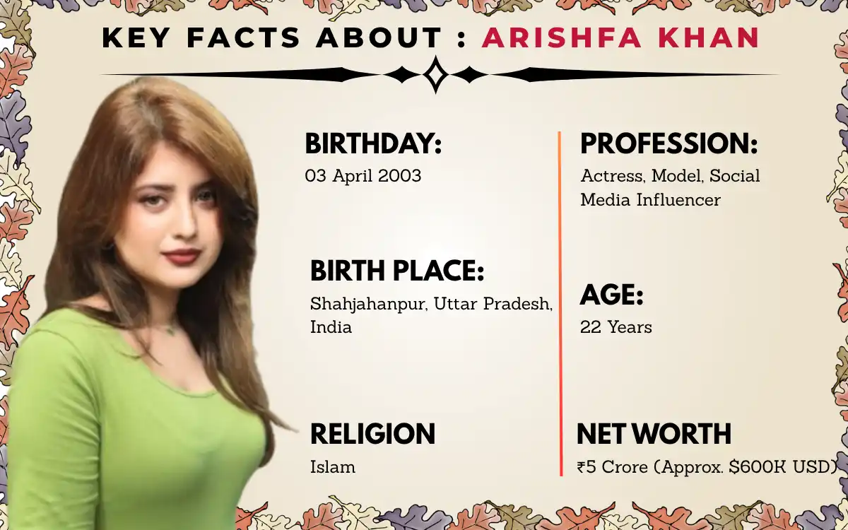 Arishfa Khan Net Worth